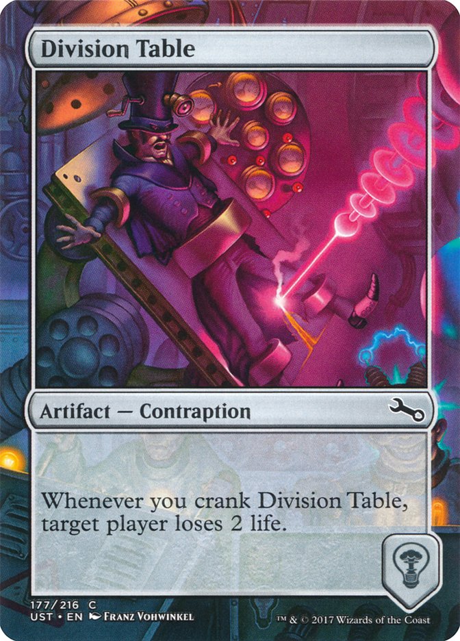 Division Table [Unstable] | Play N Trade Winnipeg